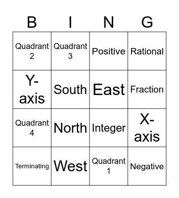 Coordinate Plane Bingo Card