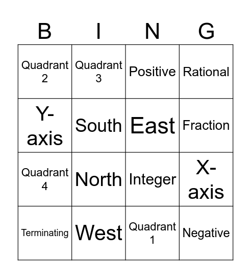 Coordinate Plane Bingo Card