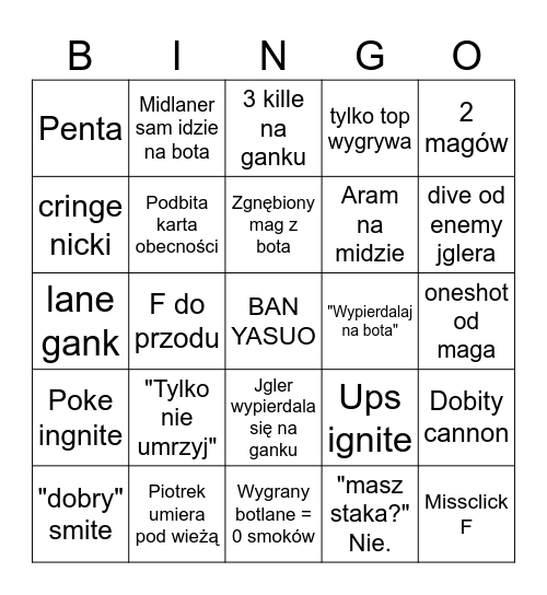 Botlane Bingo Card