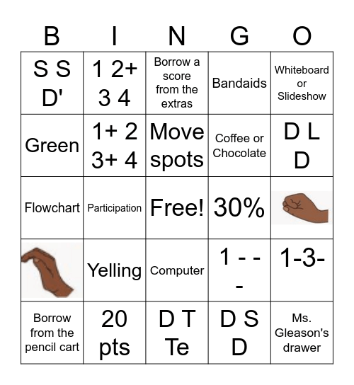 Mid-Winter Break Expectations Refresh Bingo Card