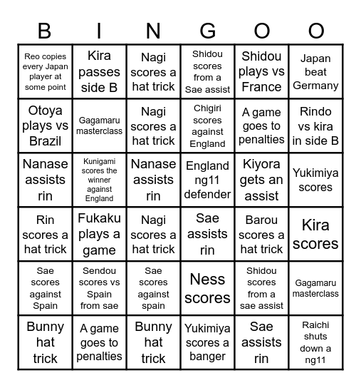 Blue lock predictions Bingo Card