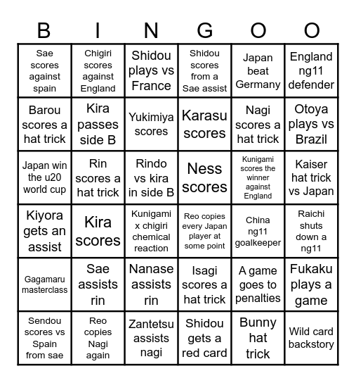 Blue lock predictions Bingo Card