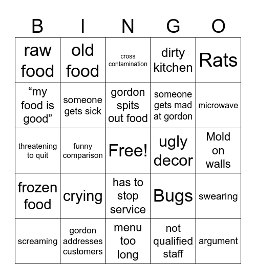 kitchen nightmares Bingo Card