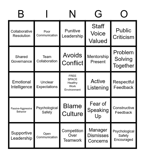 Are You A Good Fit? Bingo Card