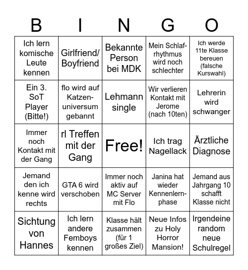 Random Dinge die in 2026 passieren könnten Bingo Card