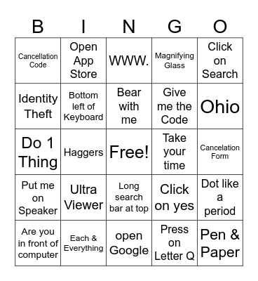New Advanced Benchode Bingo Card