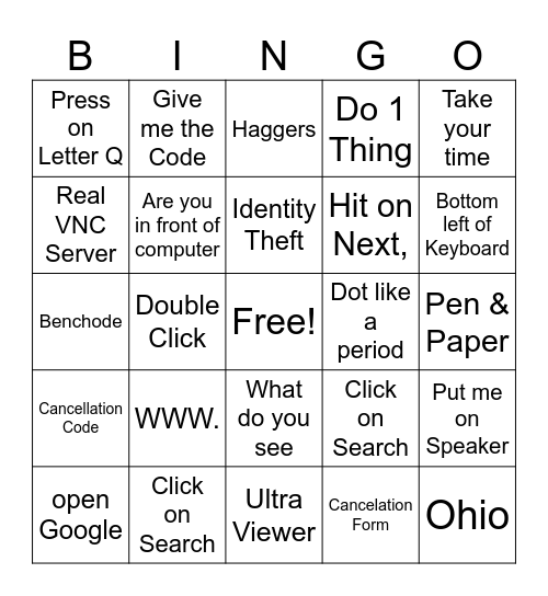 New Advanced Benchode Bingo Card
