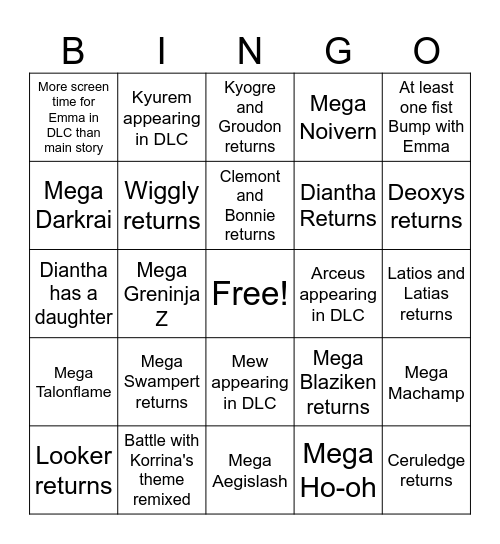 Pokemon Legends Z-A Mega Dimensions DLC PredictionsMega Swampert returns Bingo Card