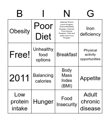 Chapter 6 Bingo Card