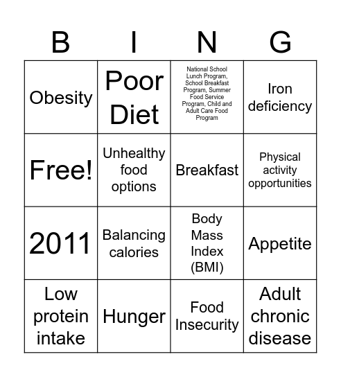 Chapter 6 Bingo Card