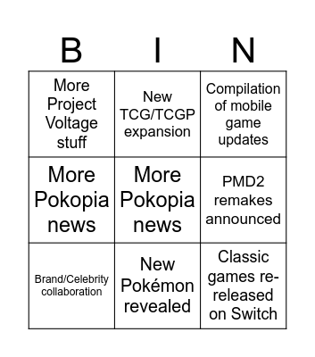 Pokemon Day Predictions lol Bingo Card