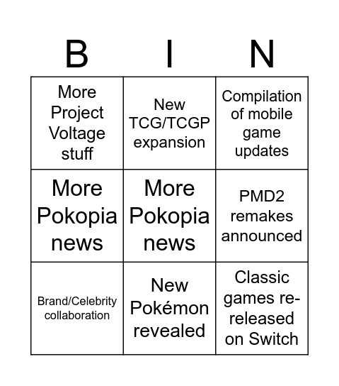 Pokemon Day Predictions lol Bingo Card