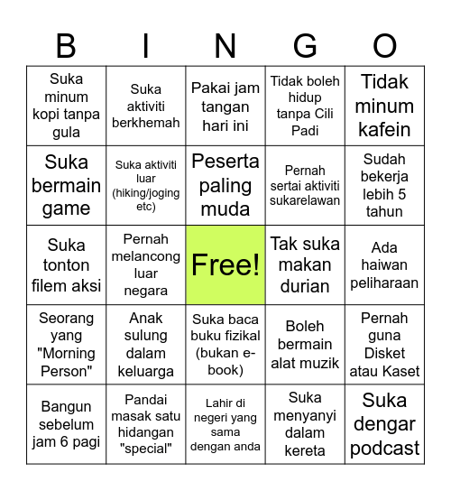 Set A : Siapa Saya Bingo Card