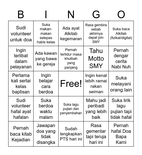Set B : Perjalanan Iman Bingo Card