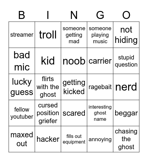 phasmophobia bingo Card
