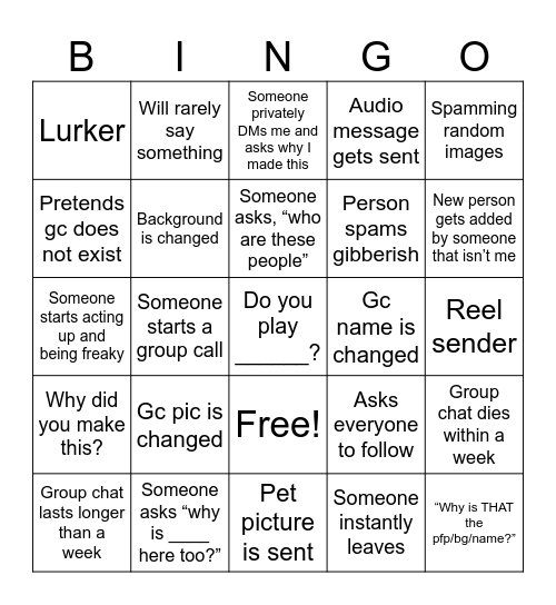 Things that could happen in a new gc Bingo Card