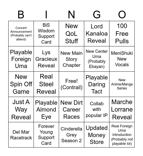 Uma Musume 5th Anniversary Bingo Card