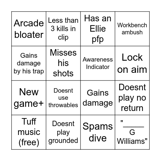 TLOU Content Creator Bingo Card