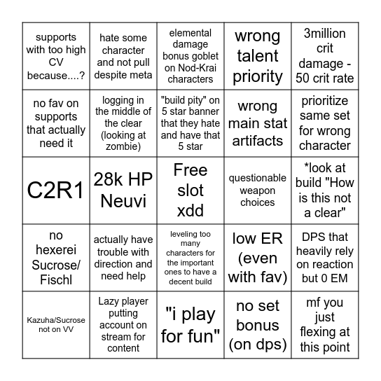 Ithireal's Twitch stream occurances Bingo Card