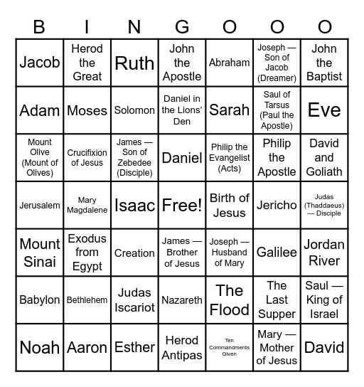 Ultimate Christian Bingo Card