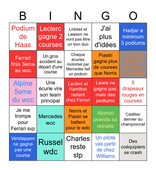 2026 F1 CHAMPIONSHIP Bingo Card