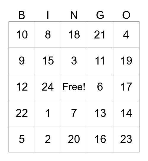 Test Bingo Card