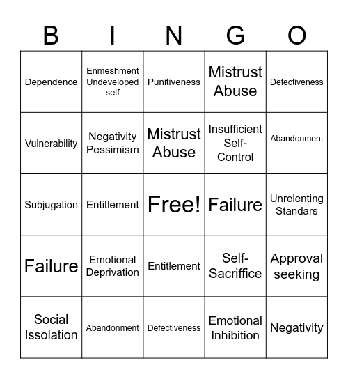 Schema Bingo Card