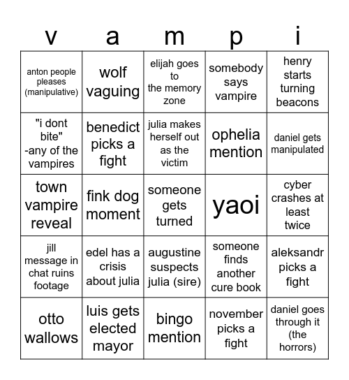 vamps session three - admin only Bingo Card