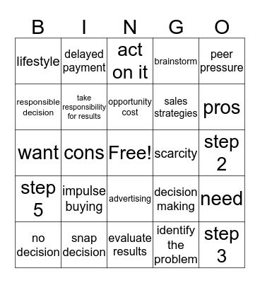 Decision Making Bingo Card