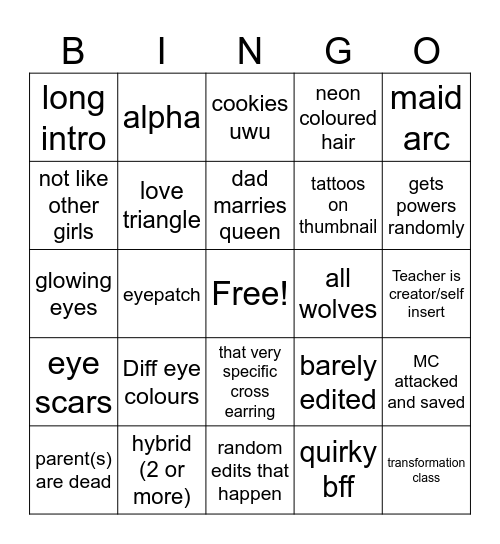 Gacha arc Bingo Card