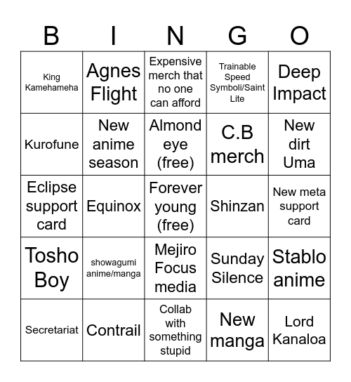 Deep Copium Bingo Card