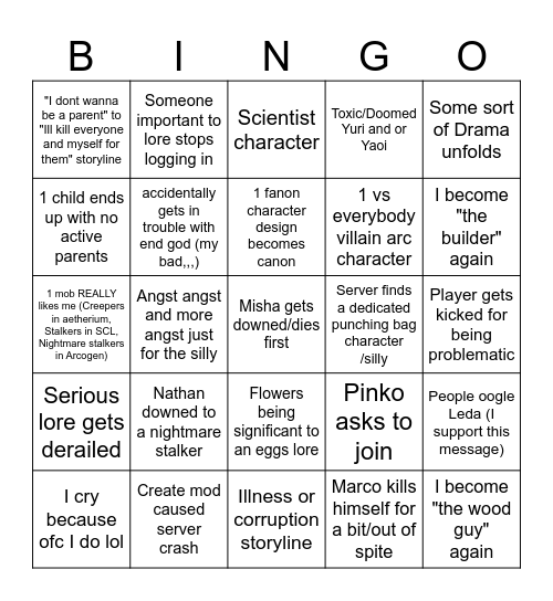 Symphony predictions Bingo Card