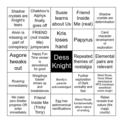 Very Normal Chapter 5 Bingo Card