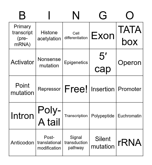 AP Biology Unit 6 Vocab Bingo Card