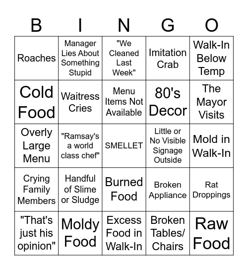 Kitchen Nightmares Bingo! Bingo Card