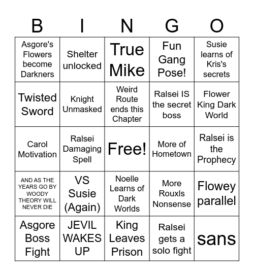 Deltarune CH5 Predictions Bingo Card