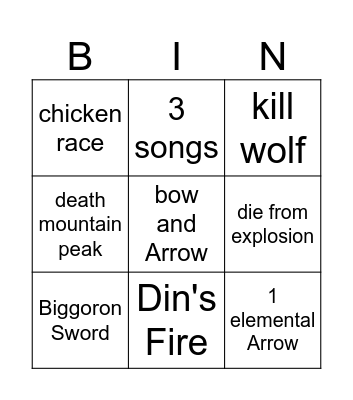 Zelda Oot Randomizer Bingo Card