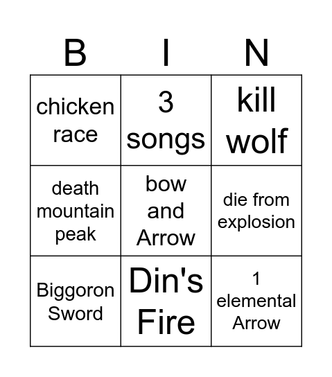 Zelda Oot Randomizer Bingo Card