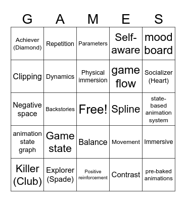 Unit 1-3 Bingo Card