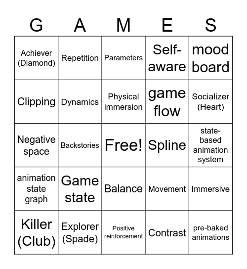 Unit 1-3 Bingo Card