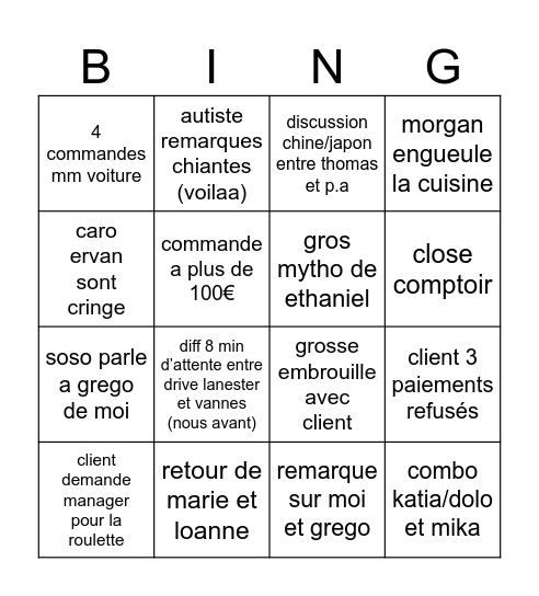 Bingo du 22 au 25 Bingo Card