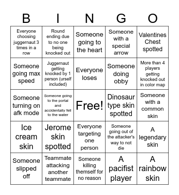 Roblox Knockout Bingo (as of feb 2026) Bingo Card