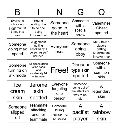Roblox Knockout Bingo (as of feb 2026) Bingo Card