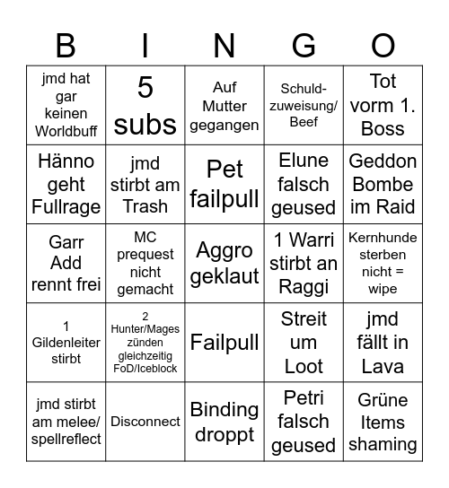 MC Bingo Card