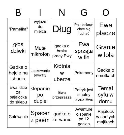 BINGO OGLĄDANIA TYRALNI Bingo Card