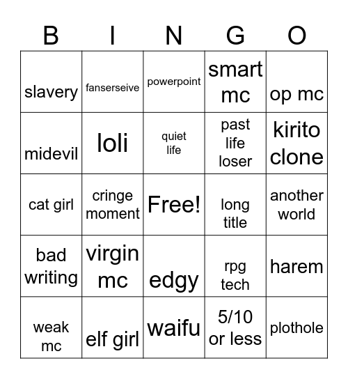 isekai Bingo Card