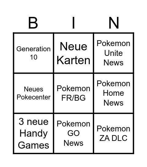 Pokemon Direct Predict Bingo Card