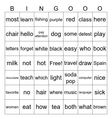 SN Unit 1&2 Vocabulary Review Bingo Card