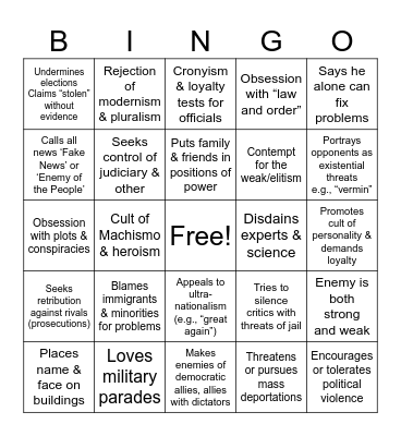 Is Your Leader Fascist? Bingo Card
