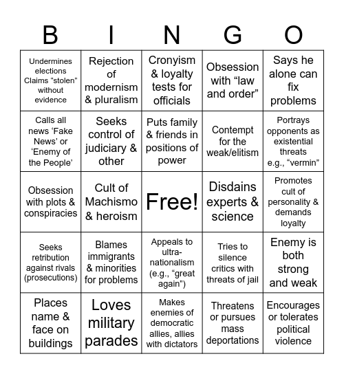 Is Your Leader Fascist? Bingo Card